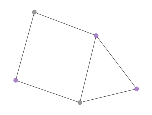 Output of the previous code cell