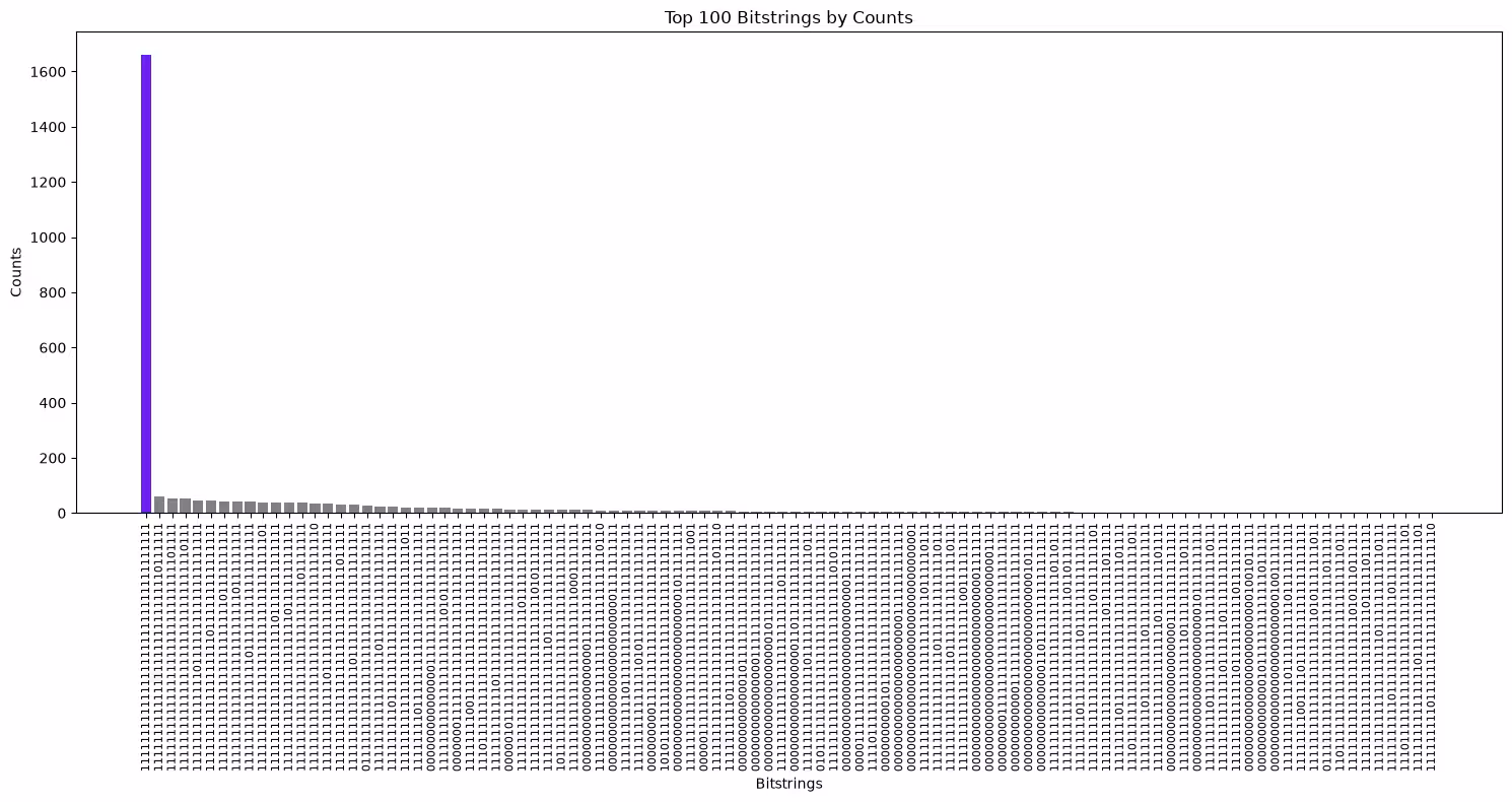 Output of the previous code cell
