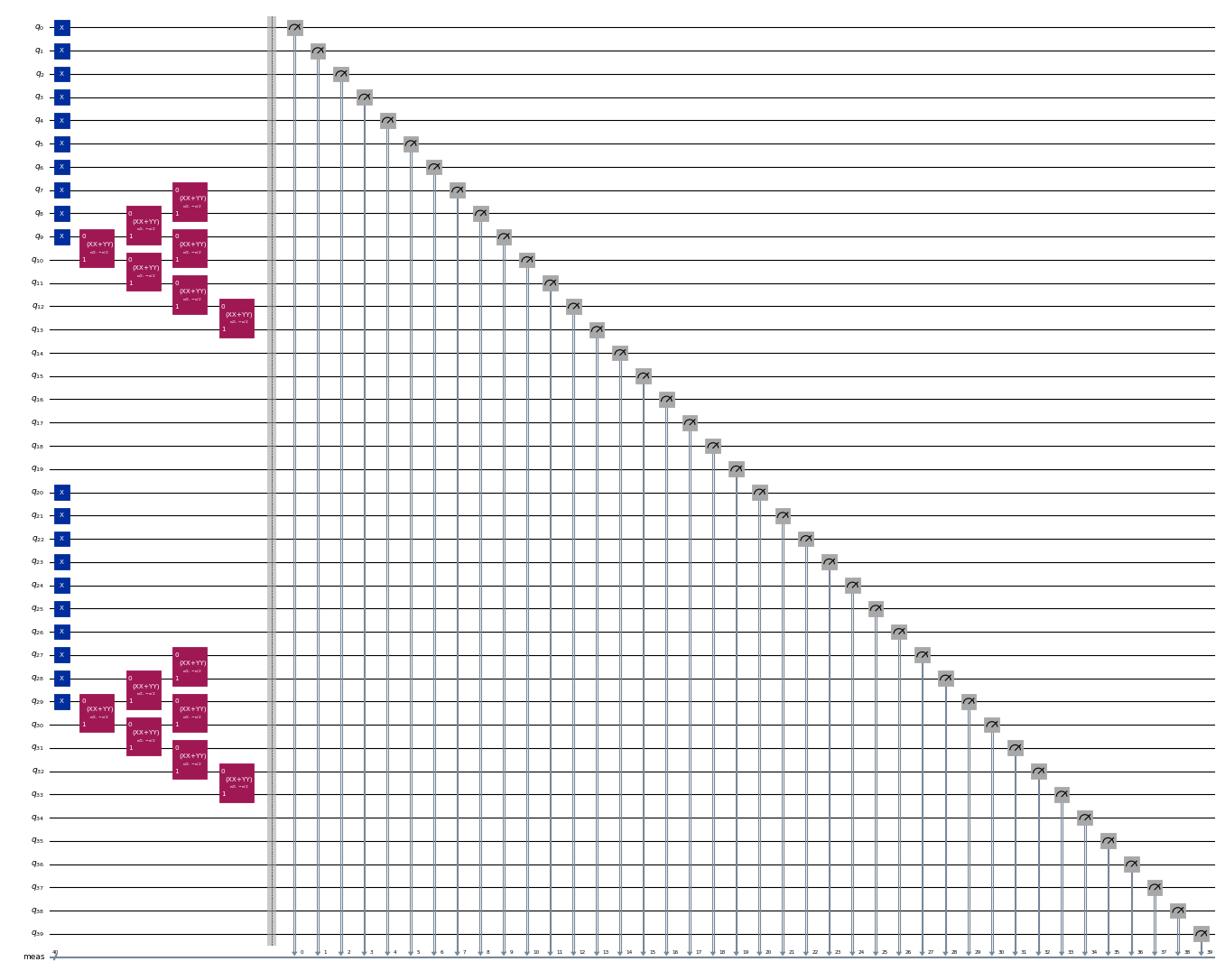 Usjoov vun dä vörrije Code-Zell
