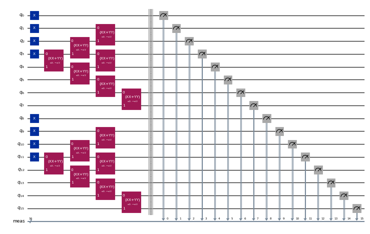 Quantum circuit diagram