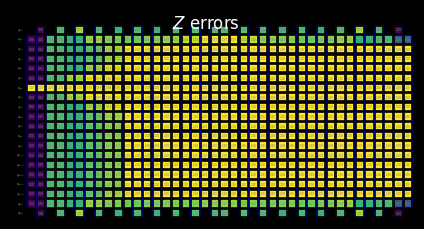 Quantum circuit diagram