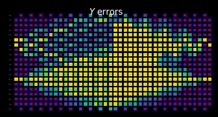 Quantum circuit diagram